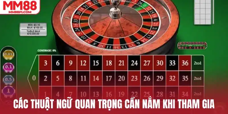 Các thuật ngữ quan trọng cần nắm khi tham gia
