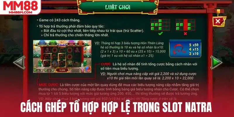 Cách ghép tổ hợp hợp lệ trong slot Natra